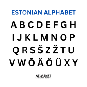 estonian alphabet A, B, C, D, E, F, G, H, I, J, K, L, M, N, O, P, Q, R, S, Š, Z, Ž, T, U, V, W, Õ, Ä, Ö, Ü, X, Y